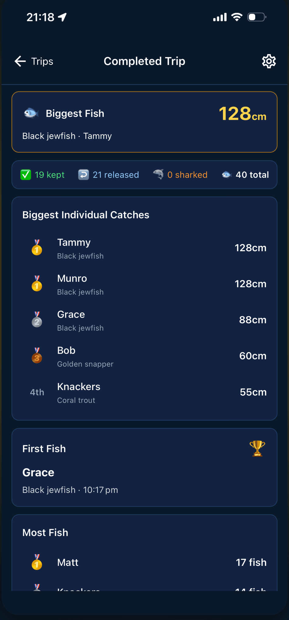 Trophy screen celebrating a personal best catch